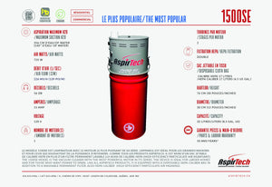 Aspirateur 1500SE